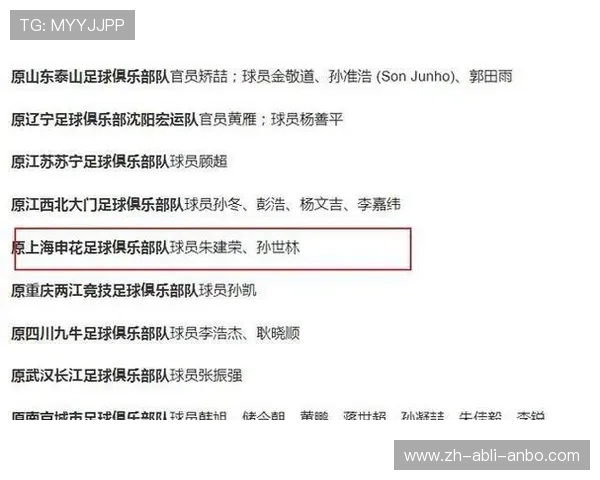 足球禁赛期管理对球队阵容调整和比赛策略的影响