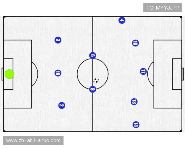 足球比赛中的战术打法与变阵技巧