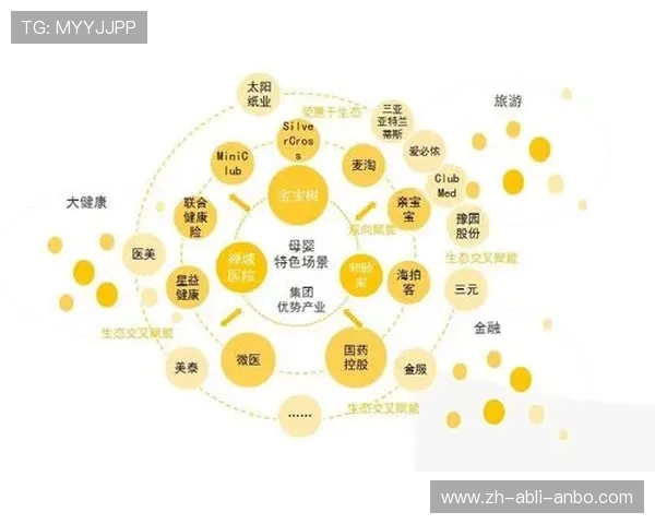 足球流量变现路径中直播分成、电商推广与付费订阅占比结构如何