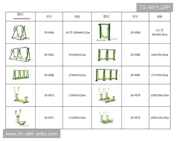 选用健身器材的标准及性能评估方法